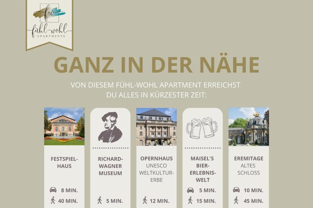 Semper Suite No1 - 2Zi Fewo 1-4 Pers, Balkon, Parkplatz, Hofgartennaehe Bayreuth Eksteriør billede