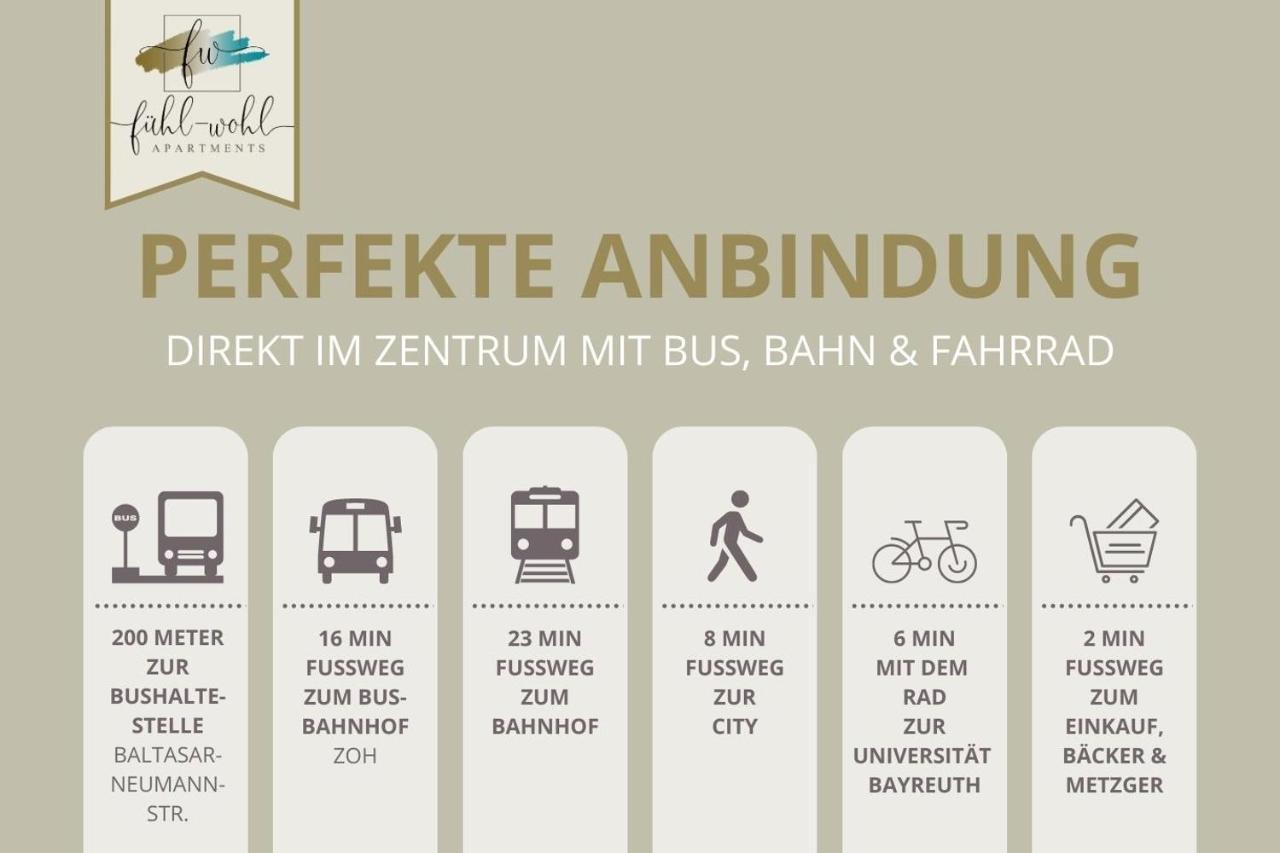 Semper Suite No1 - 2Zi Fewo 1-4 Pers, Balkon, Parkplatz, Hofgartennaehe Bayreuth Eksteriør billede